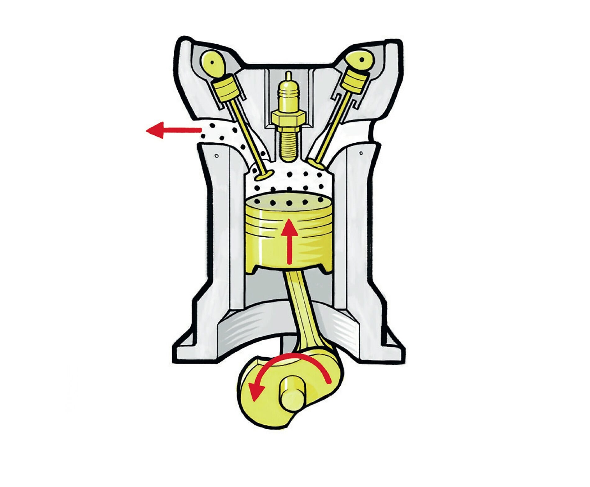 Anatomy of an engine showing the exhaust pipe opening to expell the burnt gases